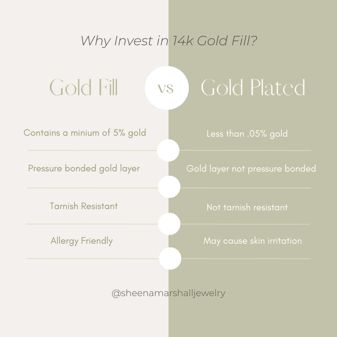 Essential Capsule Textured Necklace