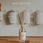 Pumpkin Spice Clear Reed Diffuser