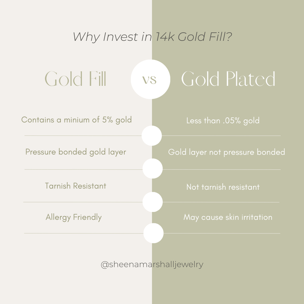 Moab Arch Earrings | Gold Fill