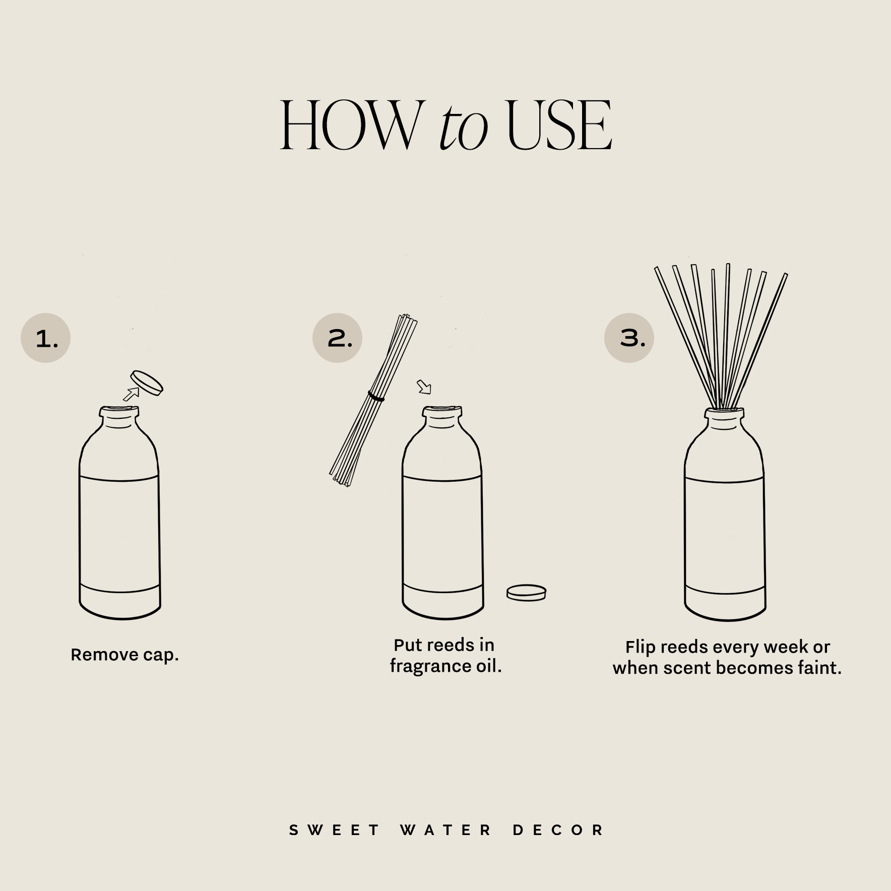 Sandalwood Rose Reed Diffuser - Gift & Home Decor